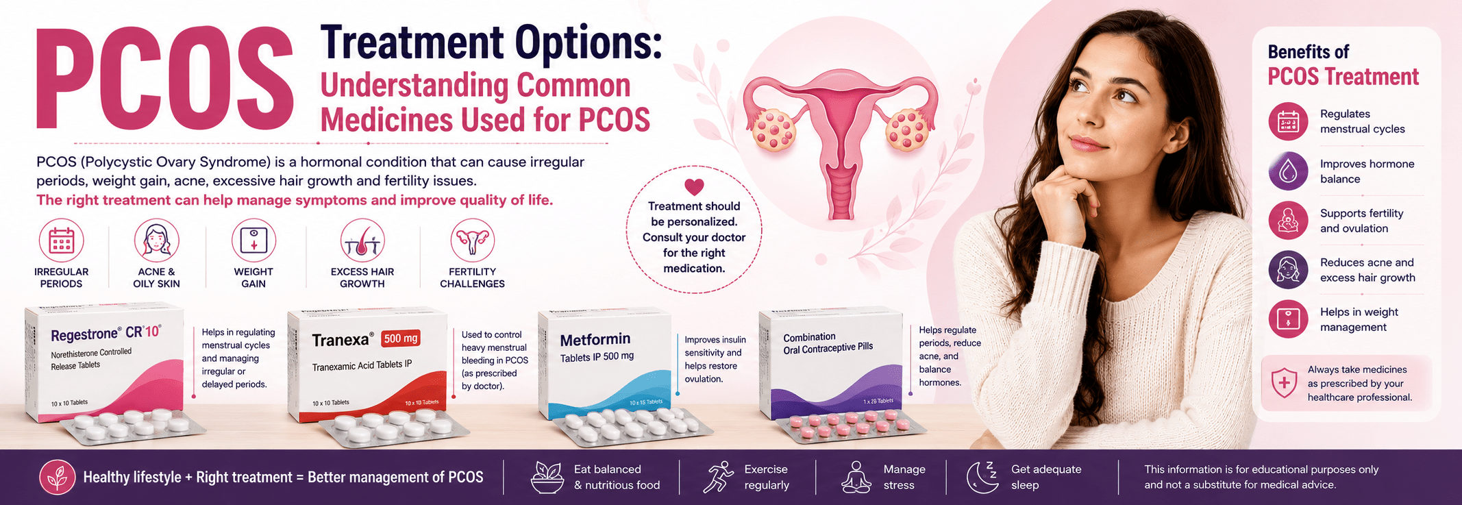 PCOS Treatment Options: Understanding Common Medicines Used for PCOS - Global Surgicals