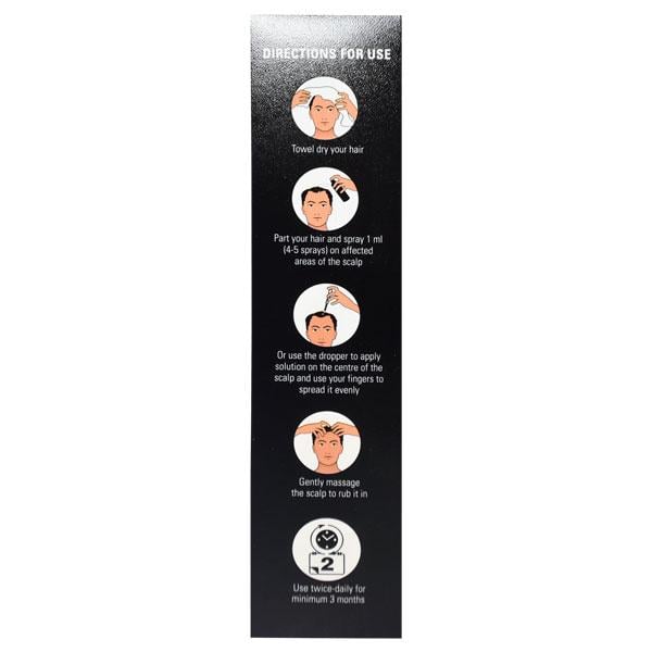 Minichek 5% Solution 60ml