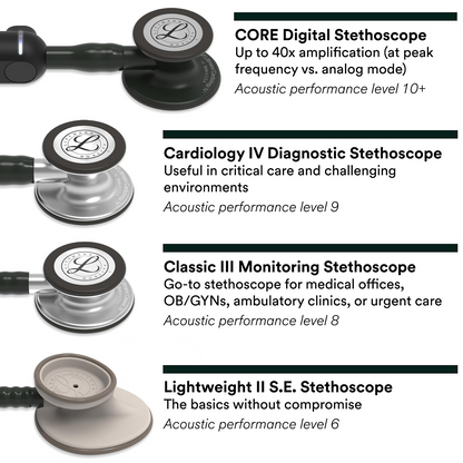 3M Littmann Classic III Monitoring Stethoscope, Copper-Finish Chestpiece, Chocolate Tube, 27 inch, 5809