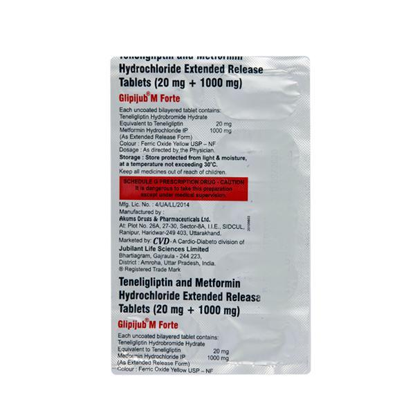 Glipijub M Forte Tablet 10'S