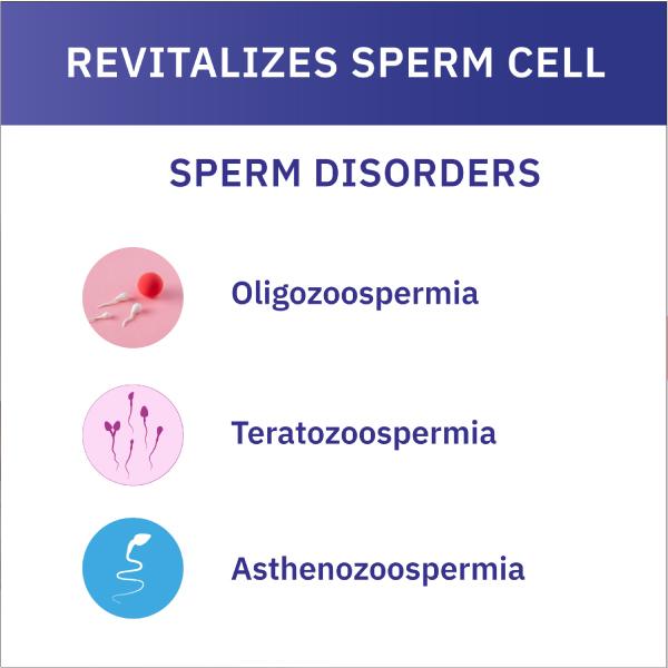 Miraqule 200mg Capsule 10'S