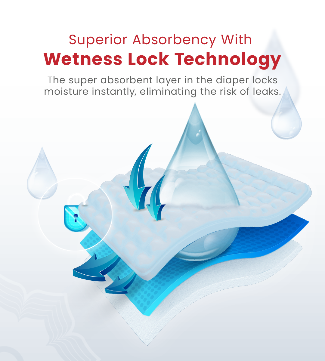 Adult Diapers Tape style