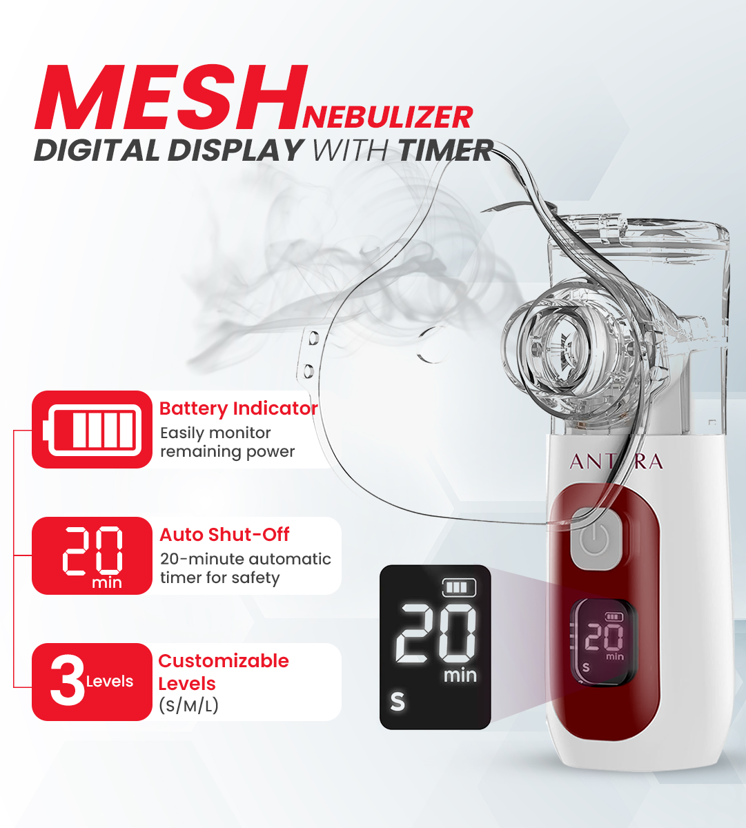 AGEasy Portable Mesh Nebulizer With Display