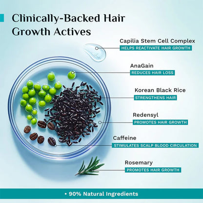 Pilgrim 3% Redensyl, 4% Anagain & 5% Capilia Stem Cell Complex Advanced Hair Growth Serum