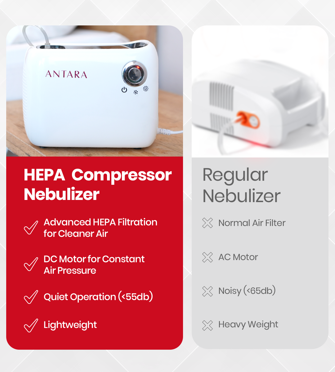 AGEasy Premium Nebulizer with HEPA Filter