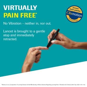 Accu-Chek Softclix Lancets (Only Lancets)