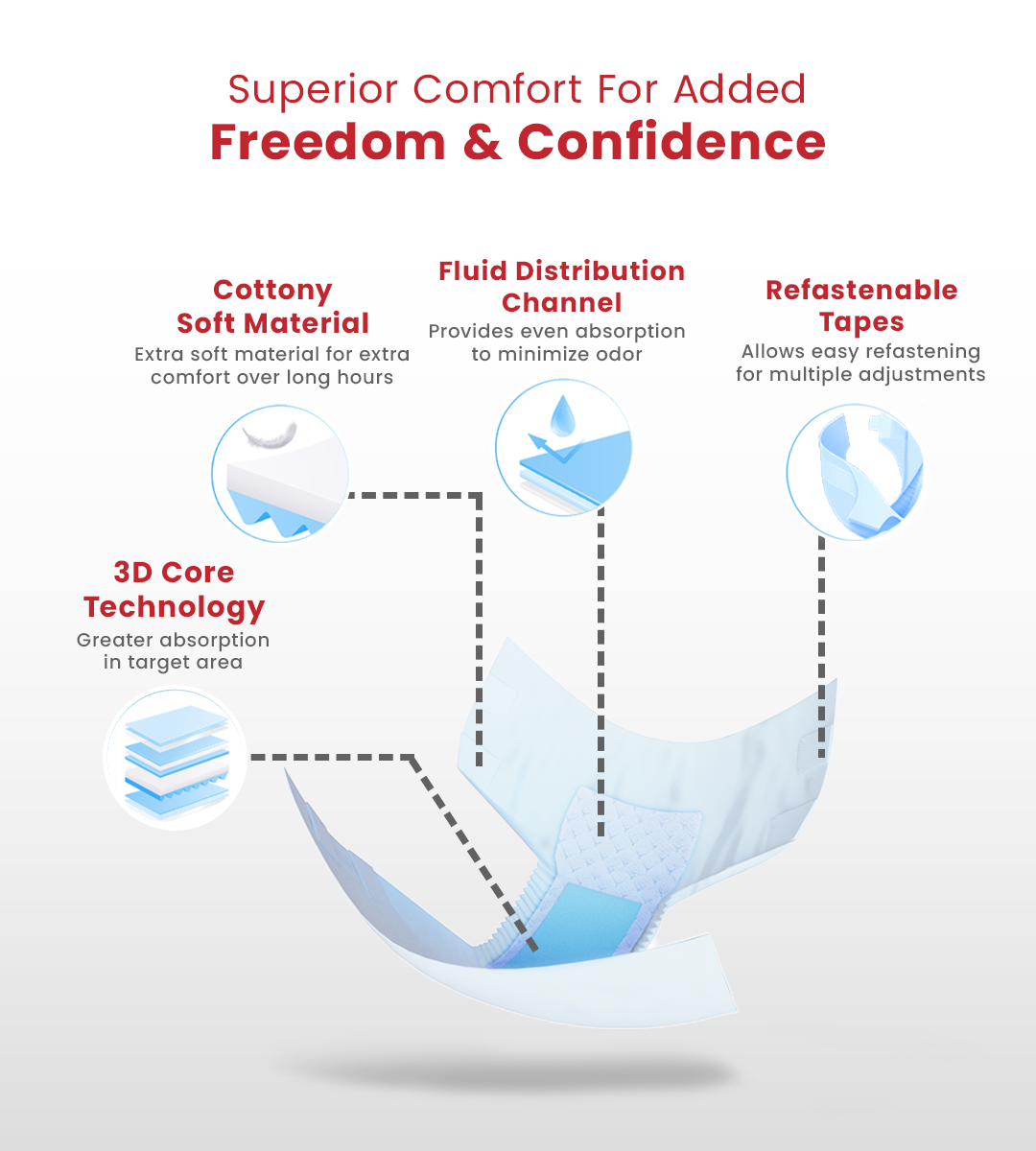 Adult Diapers Tape style