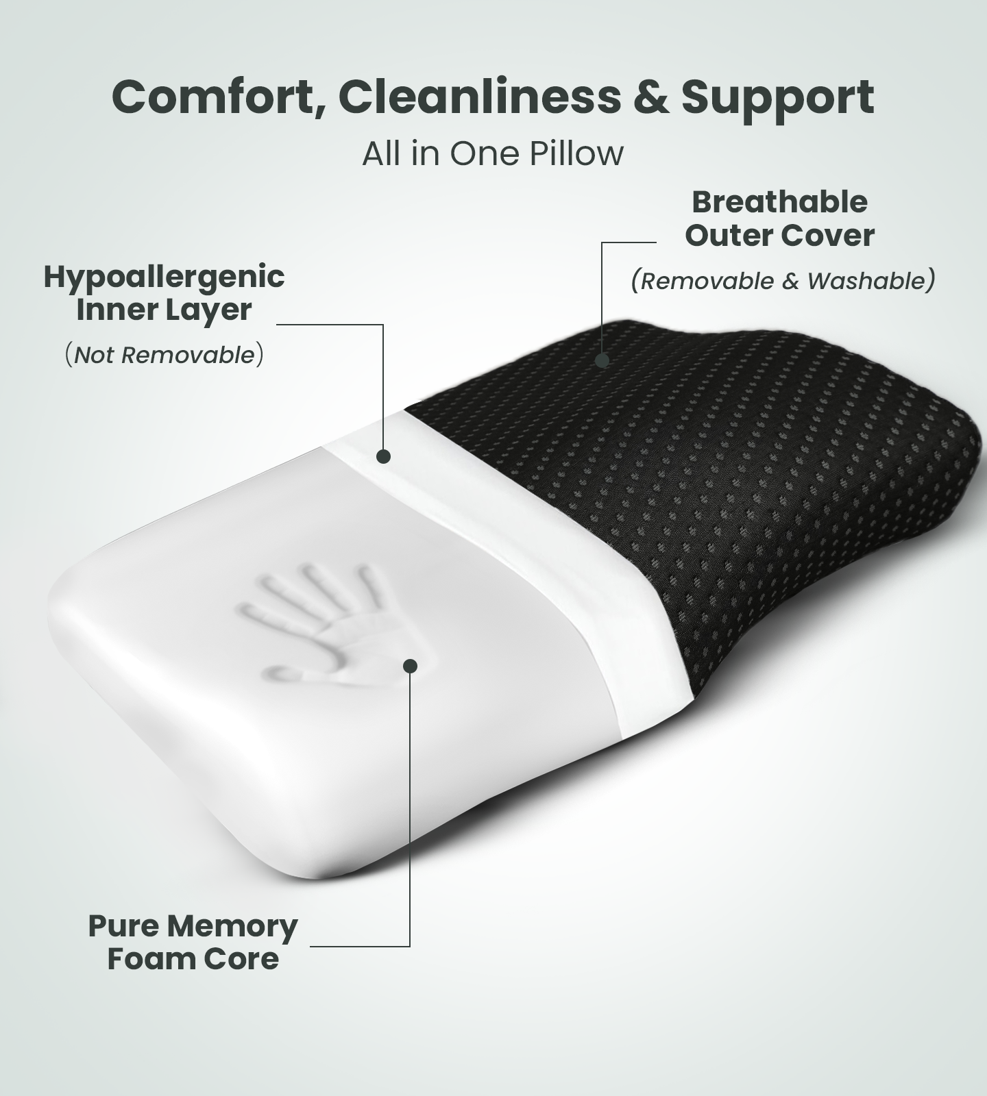 AGEasy Cervical Pillow (Charcoal Grey)