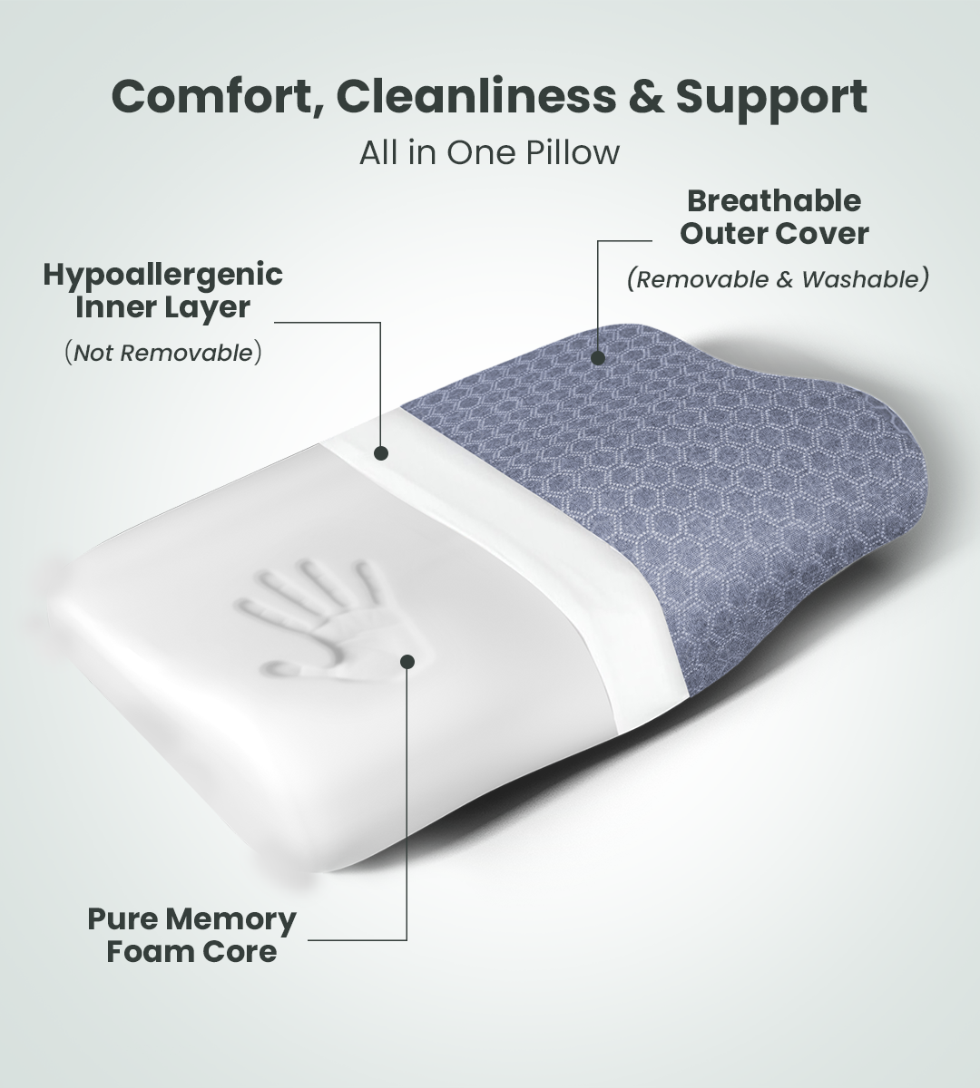 AGEasy Cervical Pillow (Lavender Grey)