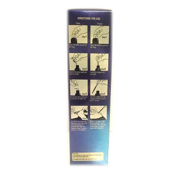 MINFIN PRO 10% Topical Solution 60ml