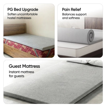 Frido Ultimate Mattress Topper