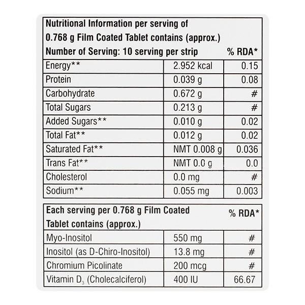 EVACURE 4 Tablet 10's