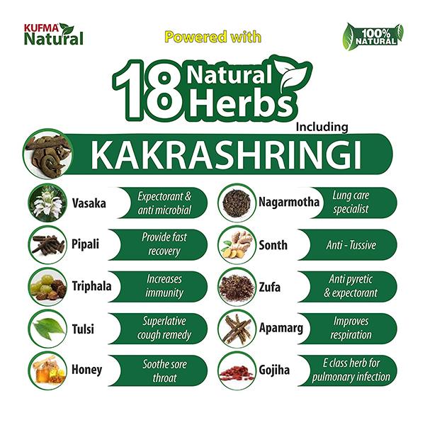 Kufma CR Syrup 100ml