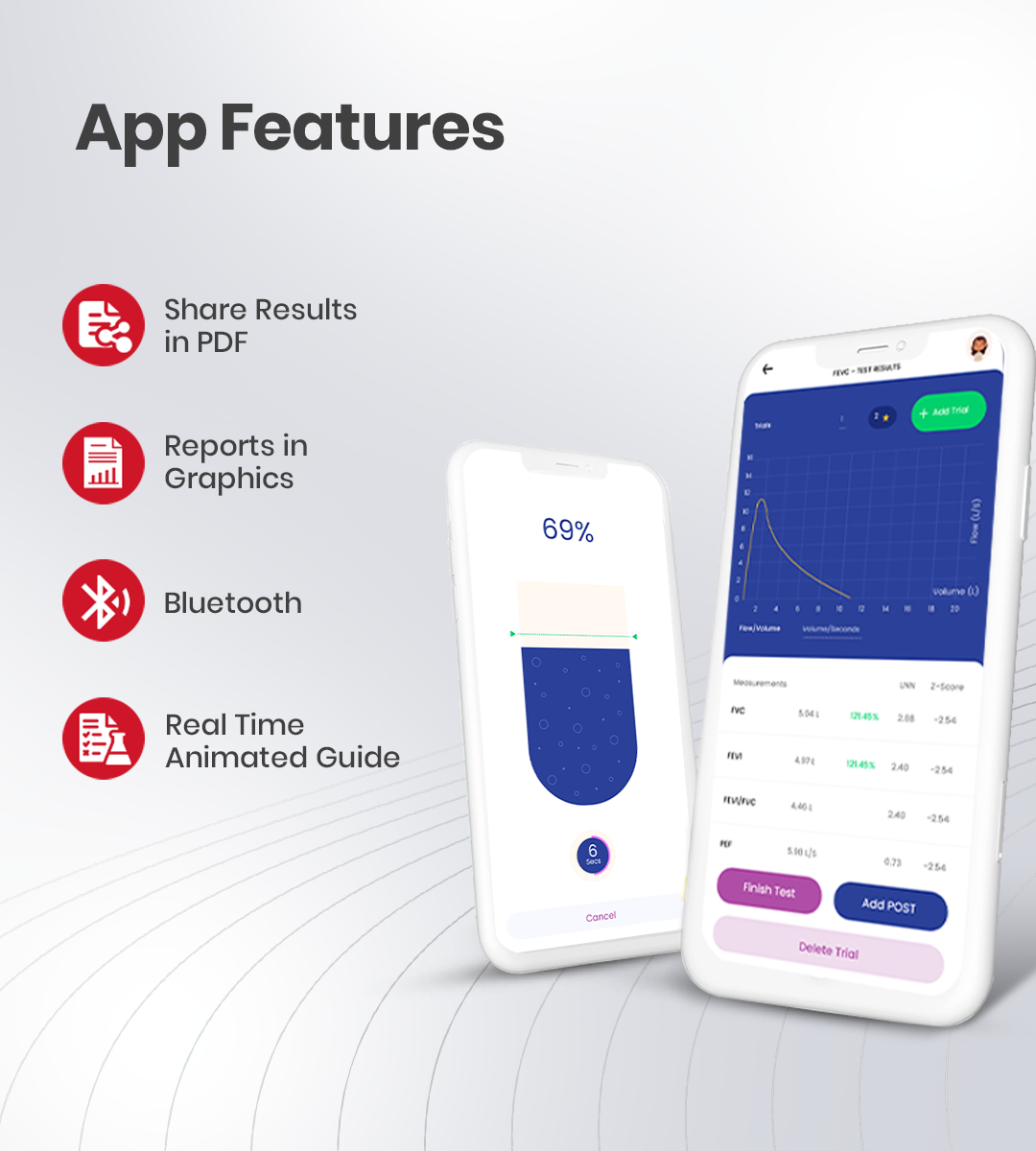 AGEasy Premium Peak Flow Meter
