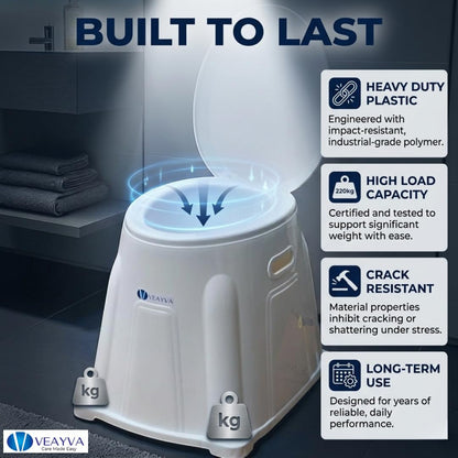 Indian to Western Converter
