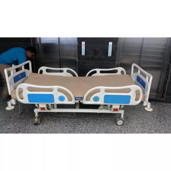 ICU Beds
