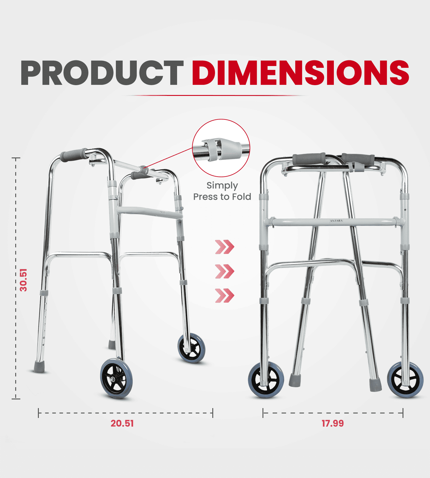 AGEasy Walker for Elders (With Wheels)