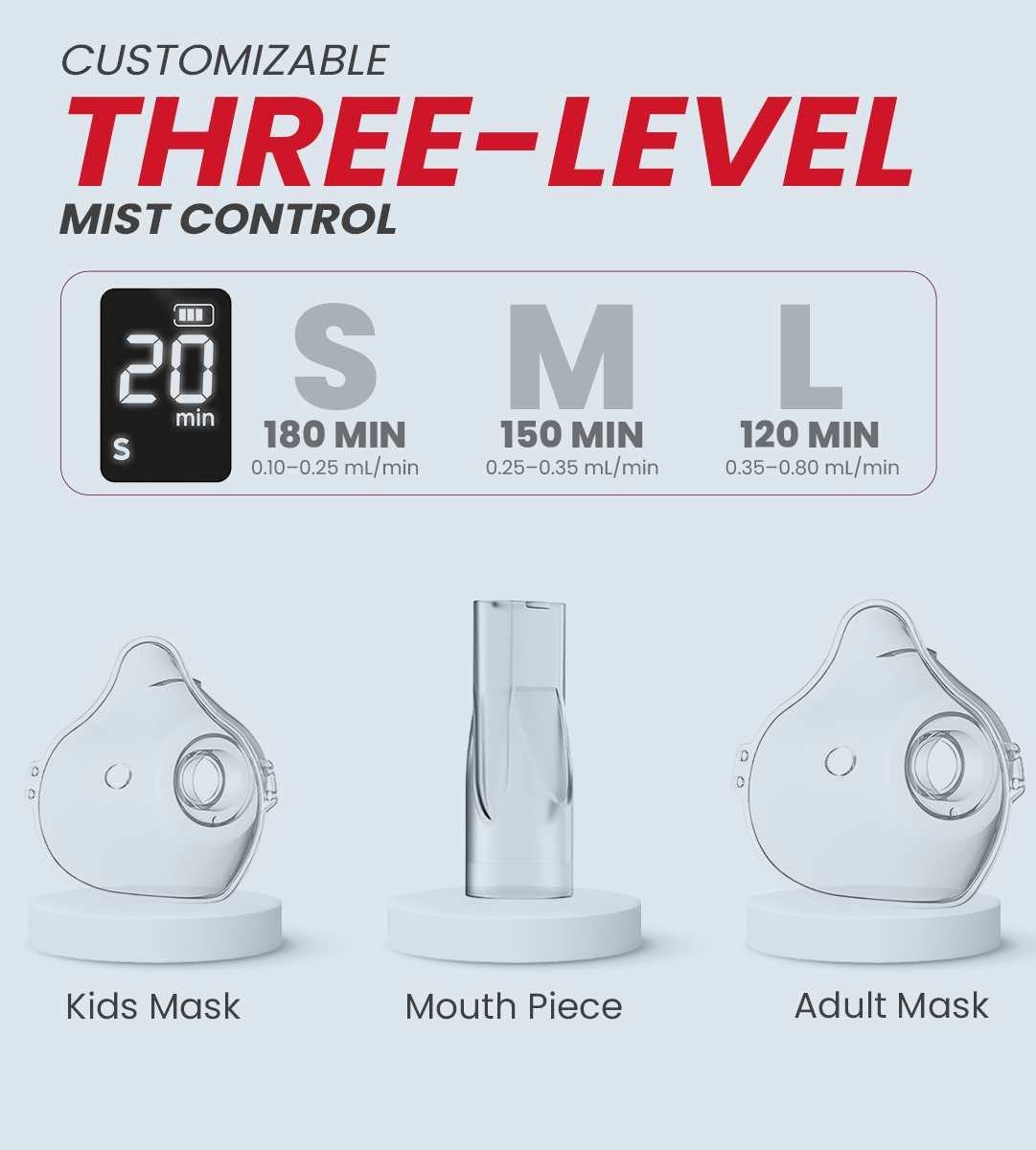 AGEasy Portable Mesh Nebulizer With Display