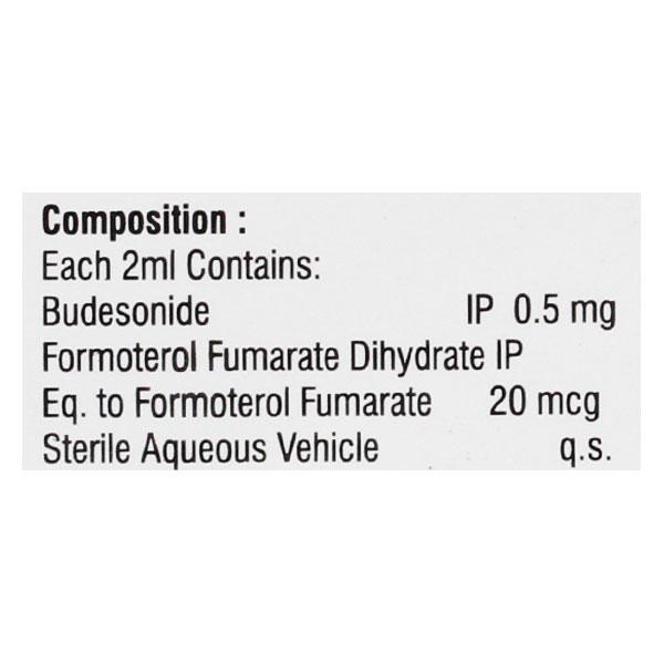 BUDETROL 0.5mg Respules 5X2ml