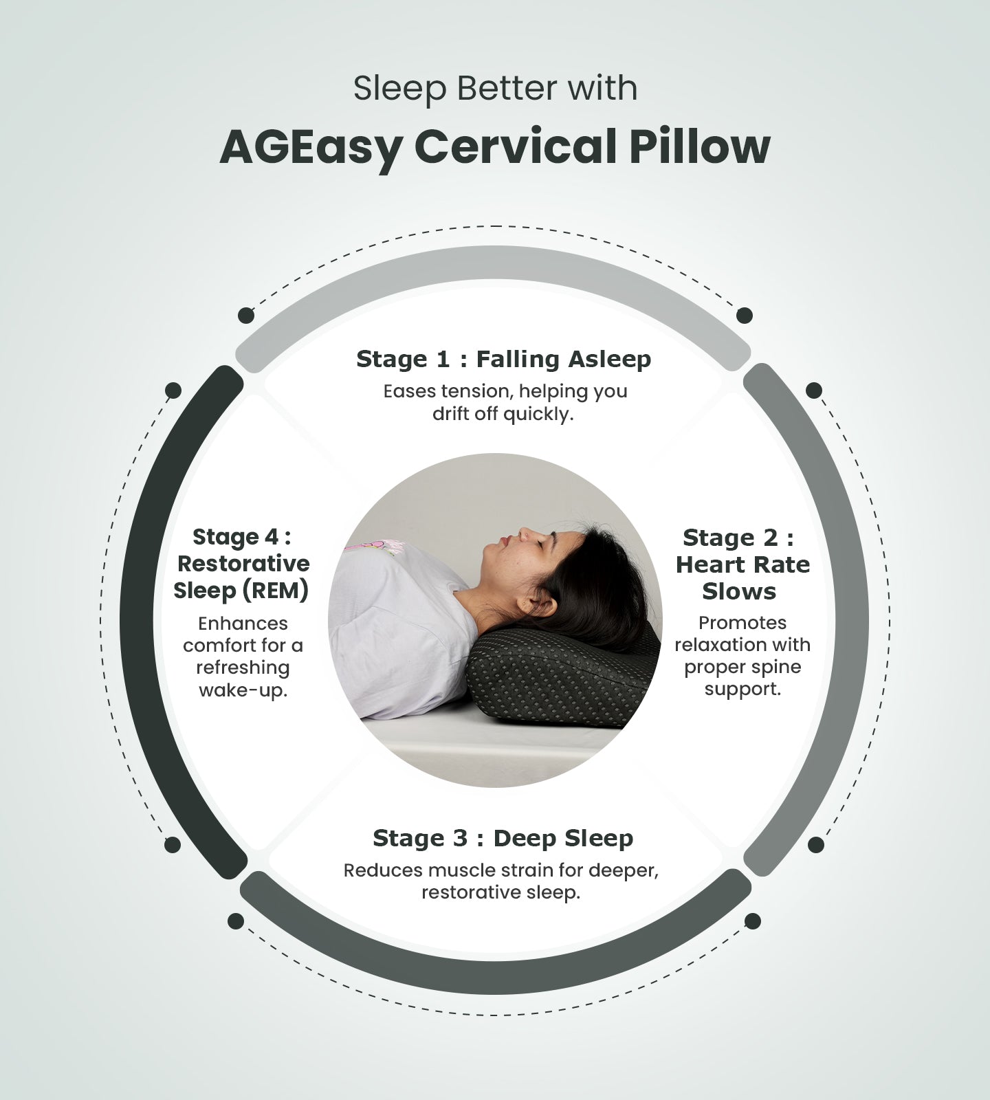 AGEasy Cervical Pillow (Charcoal Grey)