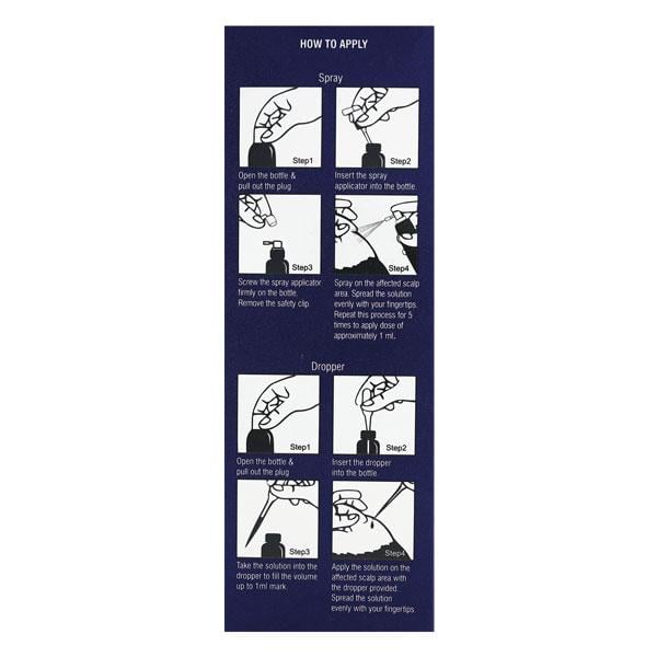 MX 2% Topical Solution 60ml