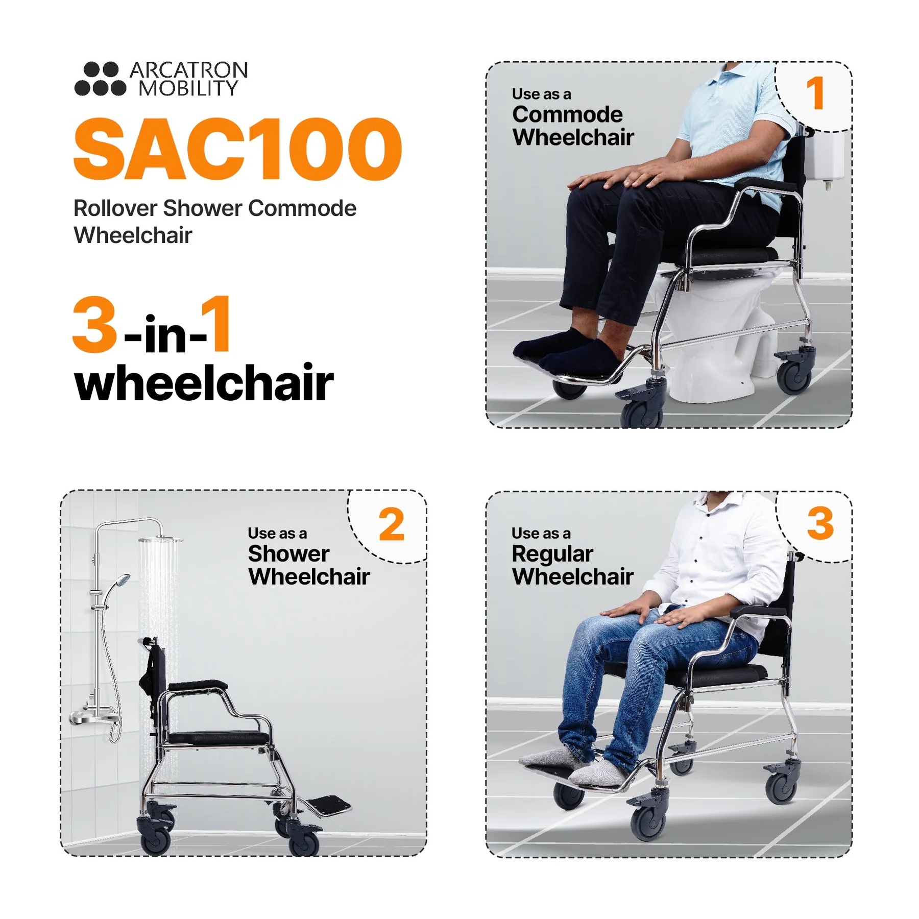 Arcatron SAC100
