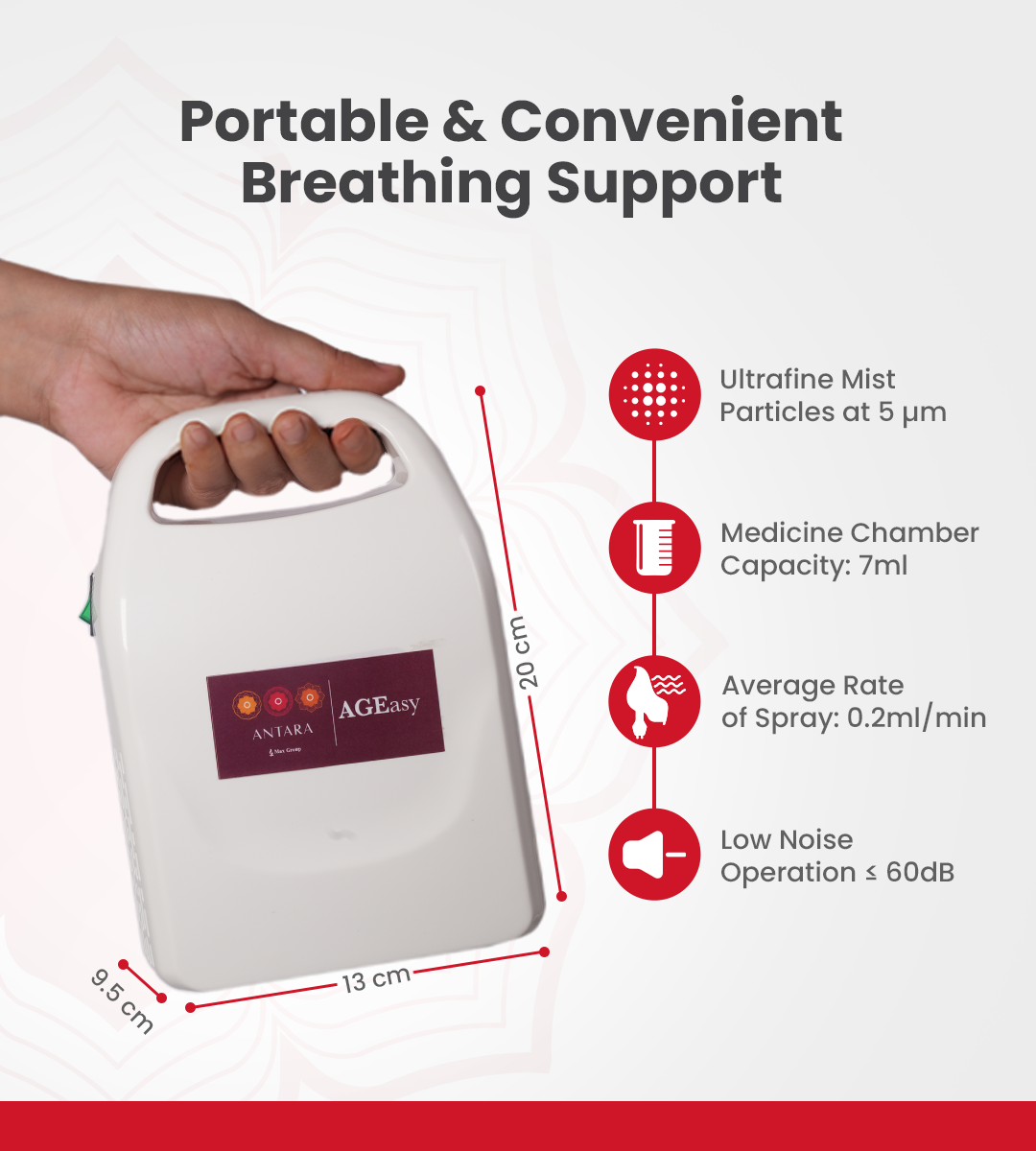 AGEasy Compressor Nebulizer