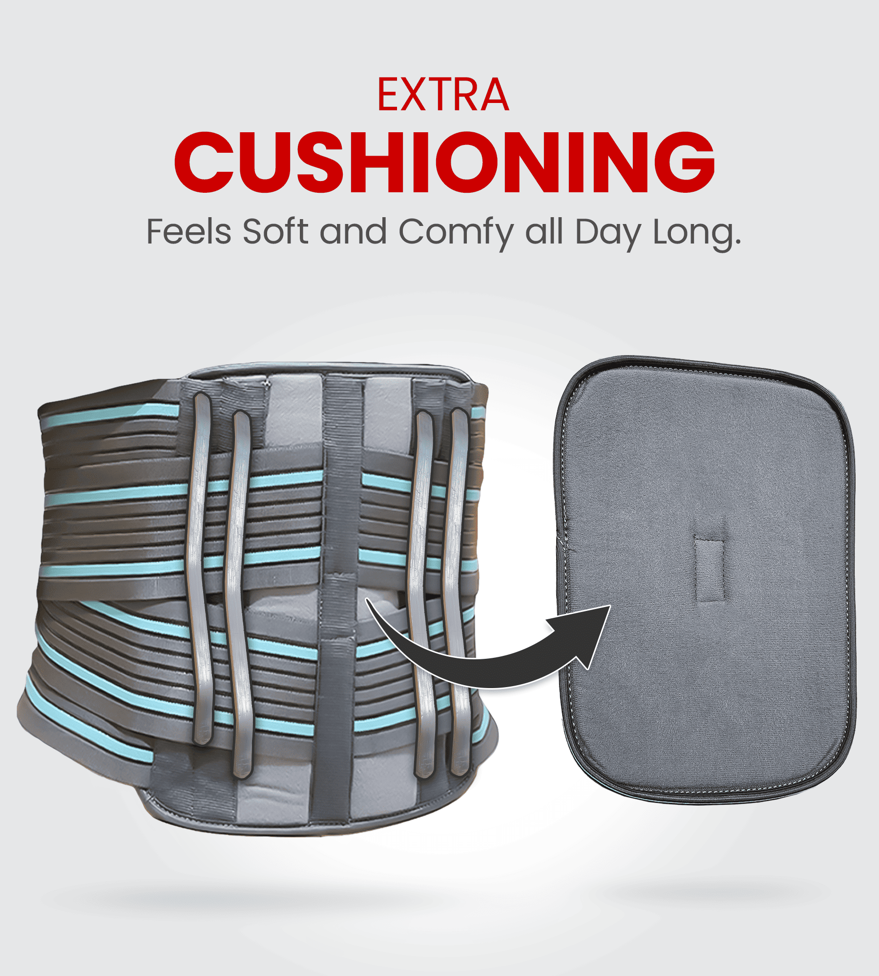 AGEasy Lumbo Sacral (LS) Belt - Contoured | Lower Back Support | Pain Solution for Back and Abdomen