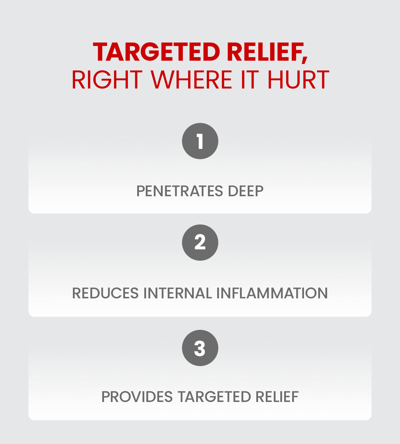 AGEasy Pain Relief Roll-On (Pack of 2)