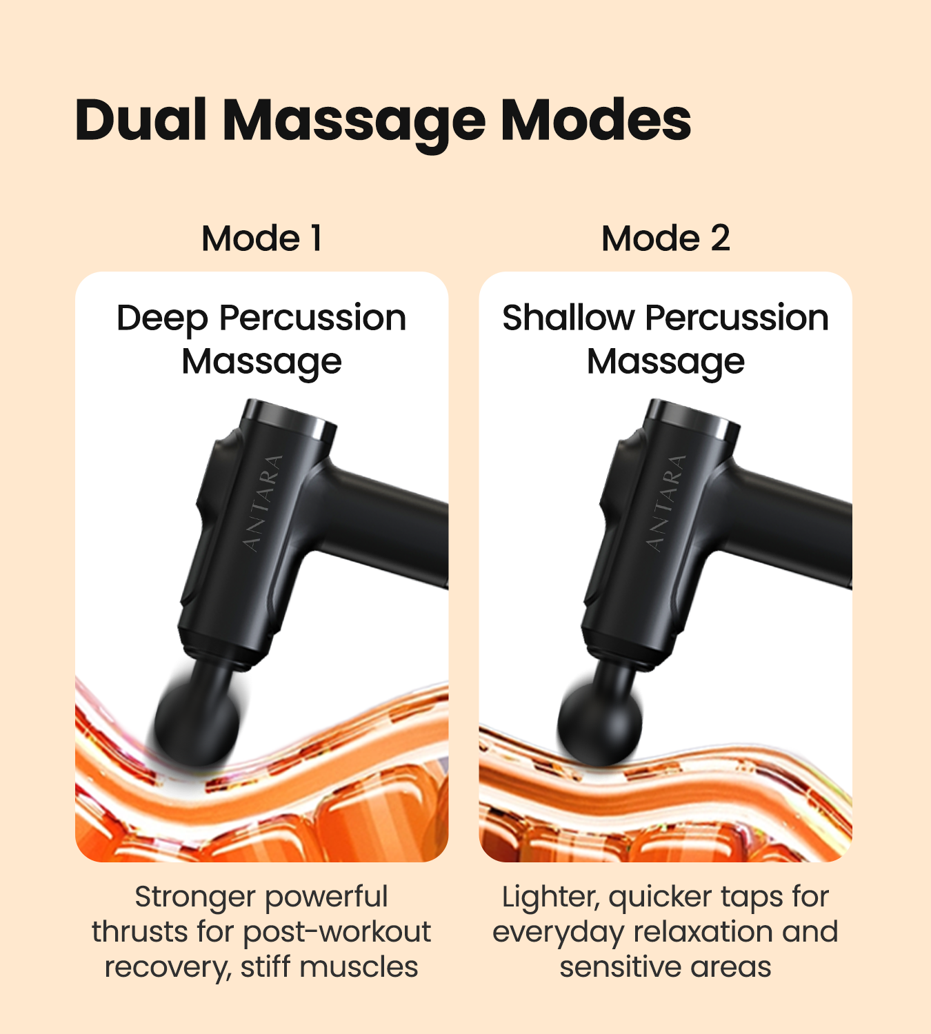 AGEasy Relief Compact Massage Gun (Black)