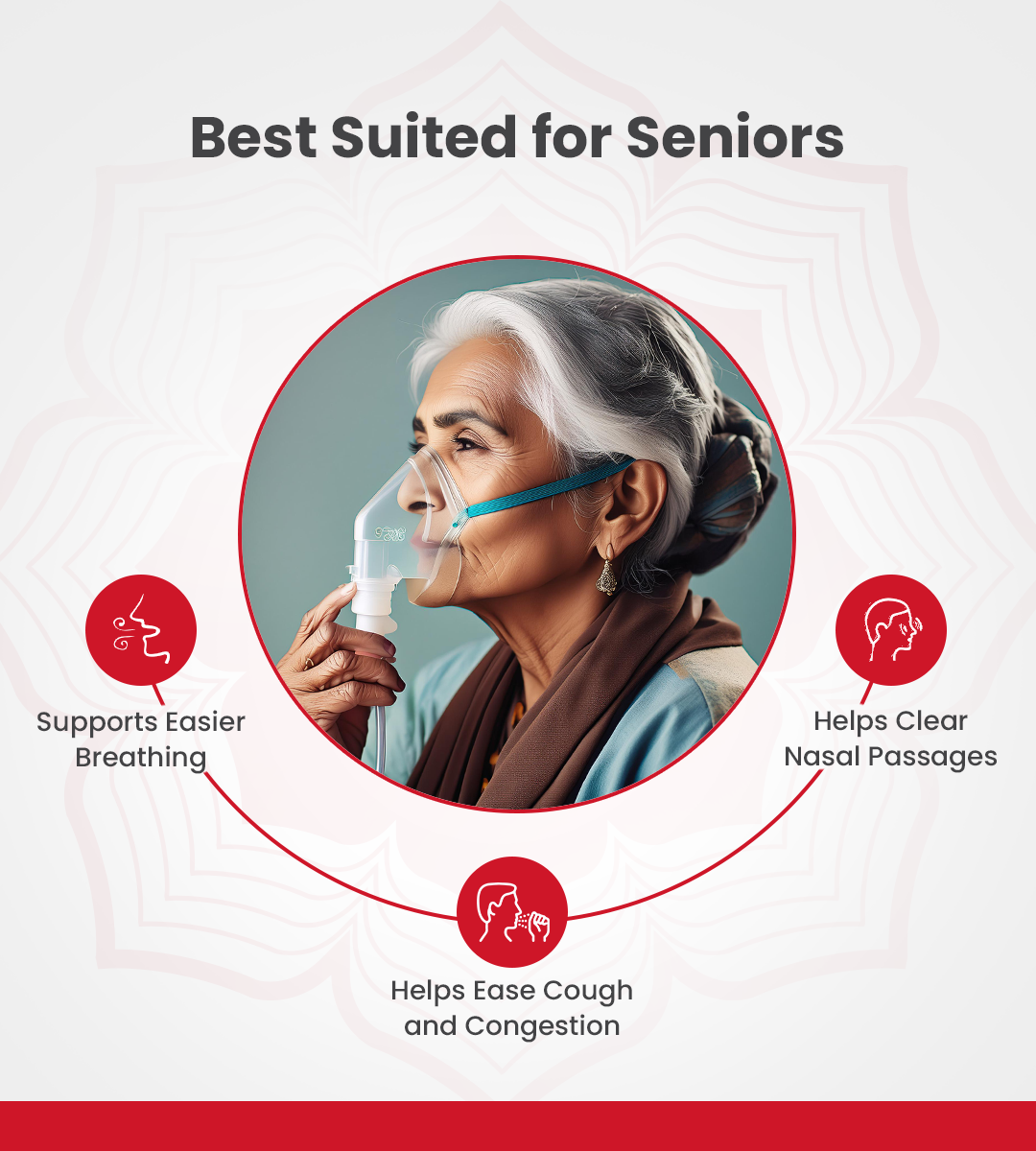 AGEasy Compressor Nebulizer