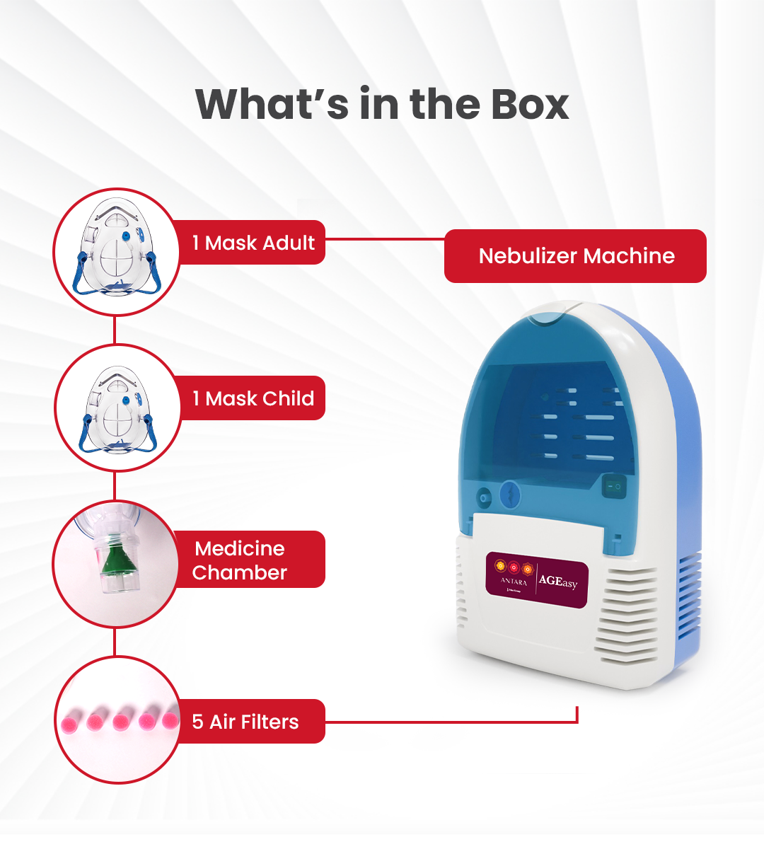 AGEasy Compressor Nebulizer With Compartment