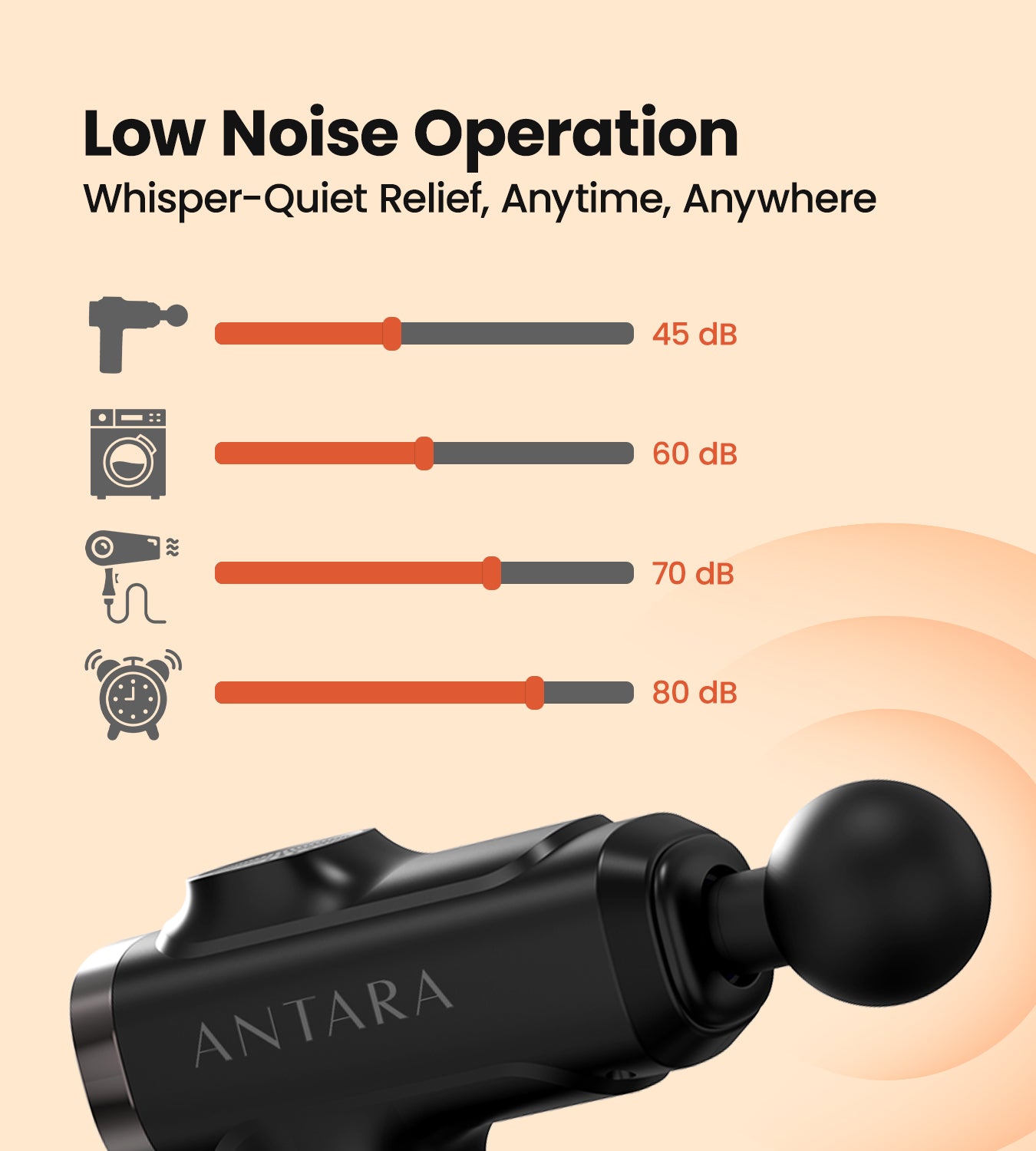 AGEasy Relief Compact Massage Gun (Black)