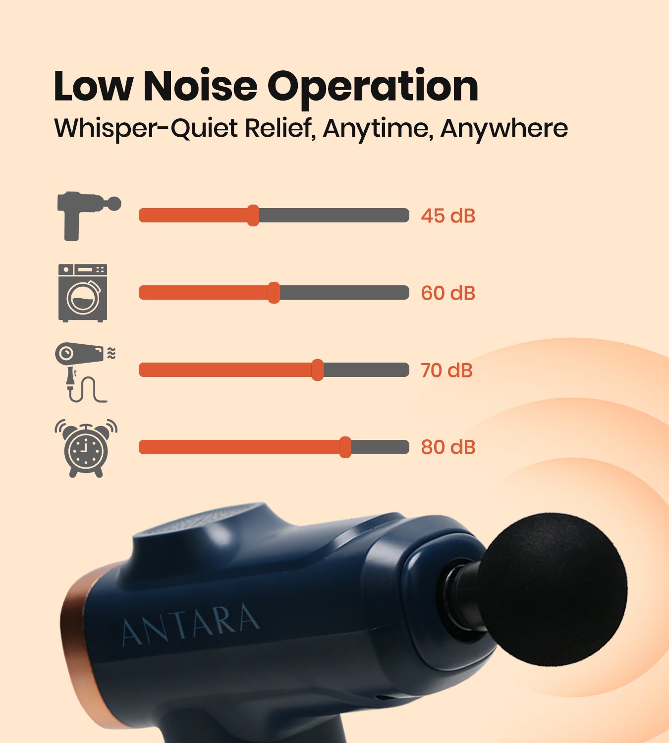 AGEasy Relief Compact Massage Gun (Blue)