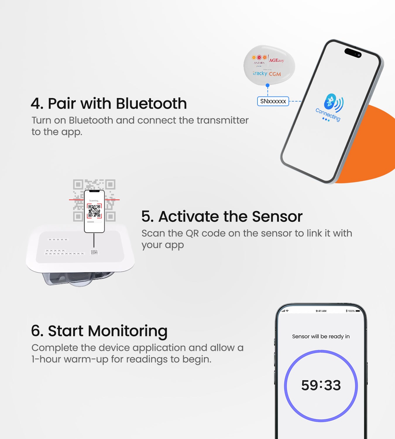 AGEasy x Tracky Continuous Glucose Monitor (CGM) + Transmitter