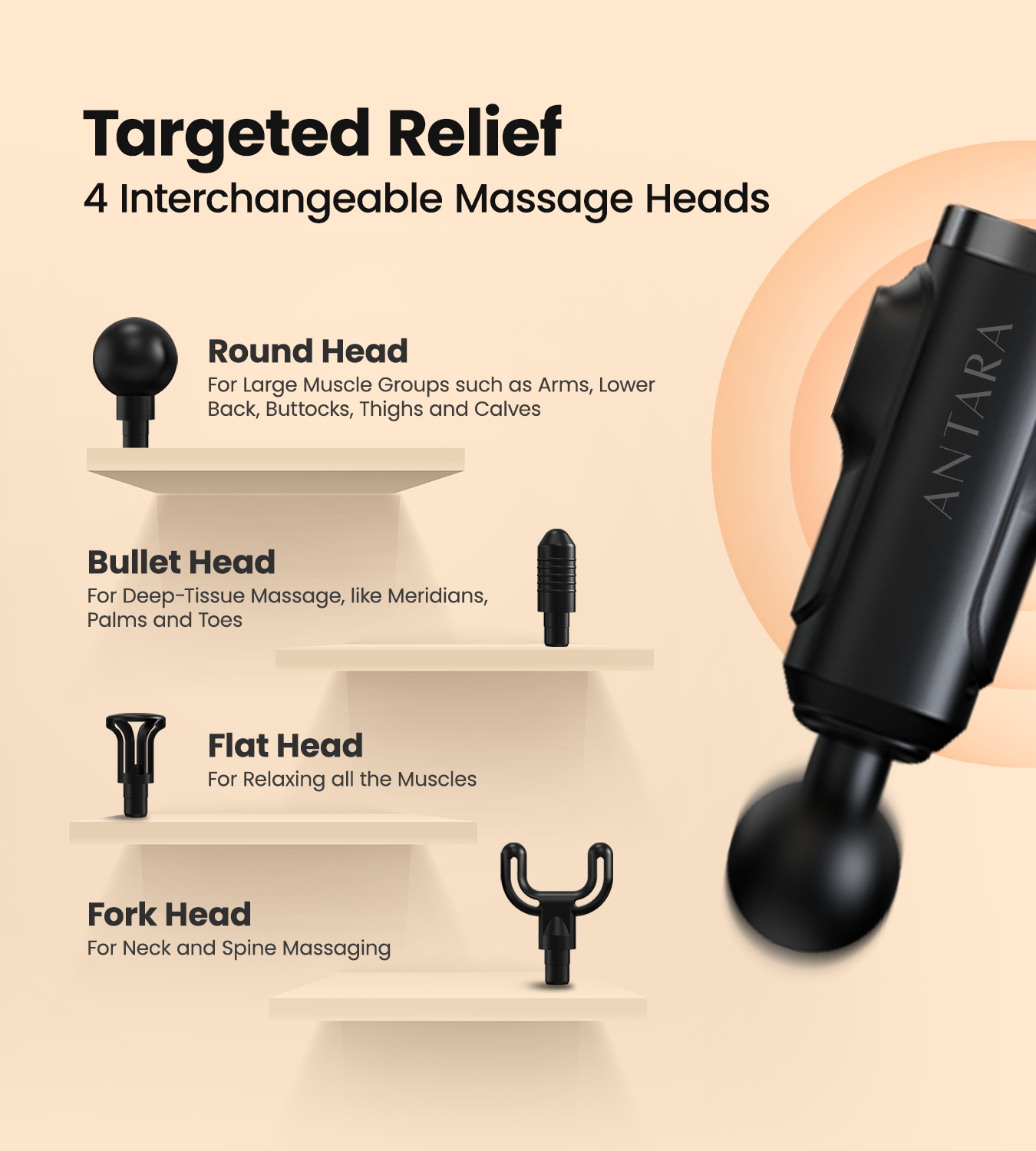 AGEasy Relief Compact Massage Gun (Black)
