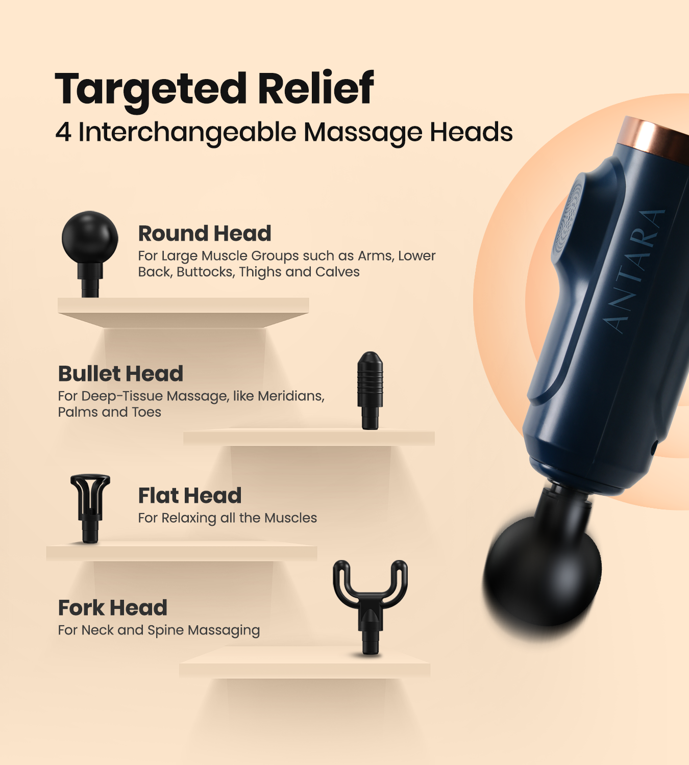 AGEasy Relief Compact Massage Gun (Blue)