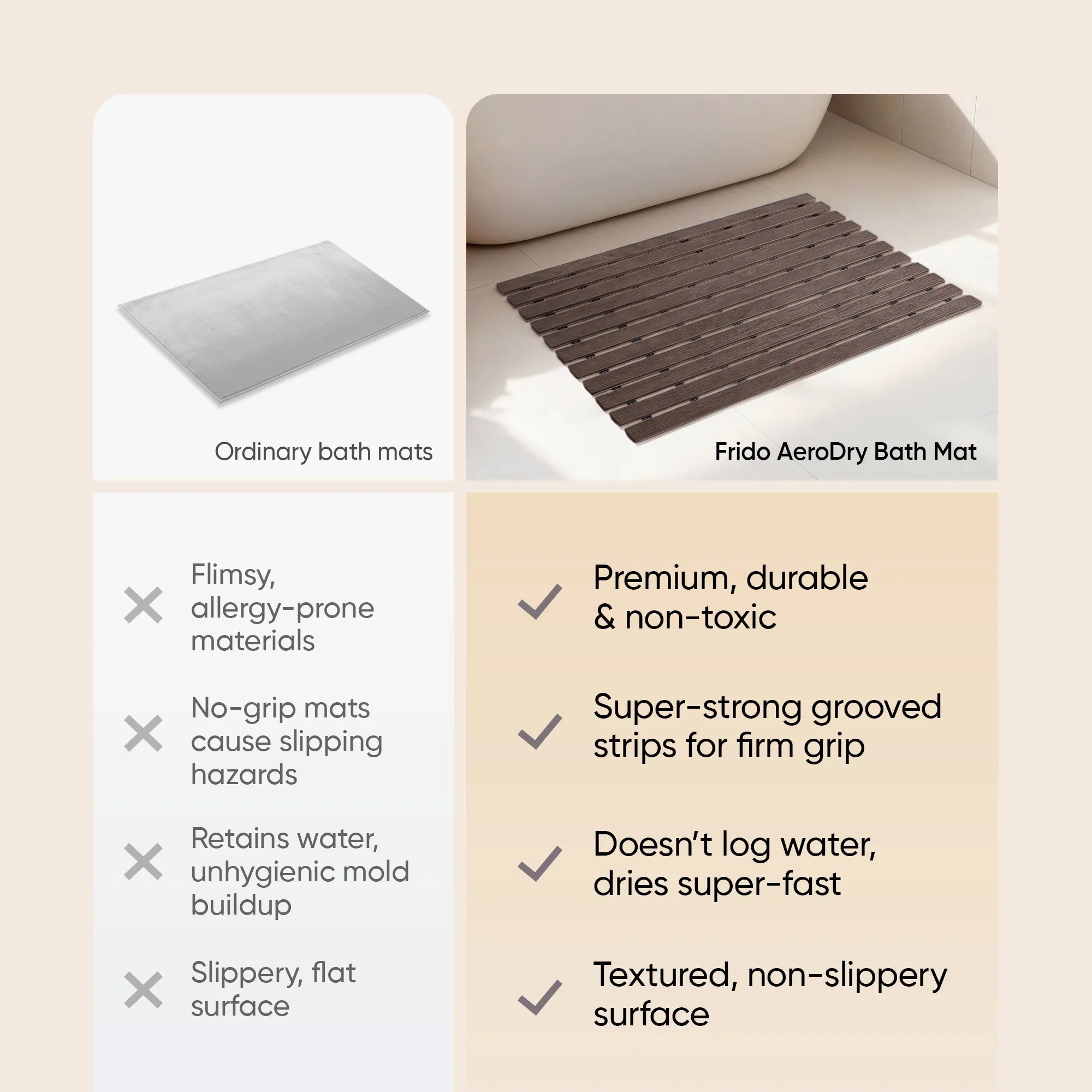 Frido AeroDry Bath Mat