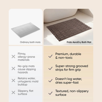 Frido AeroDry Bath Mat