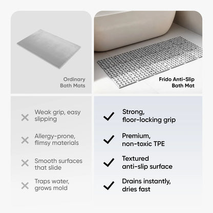 Frido Anti-Slip Bath Mat