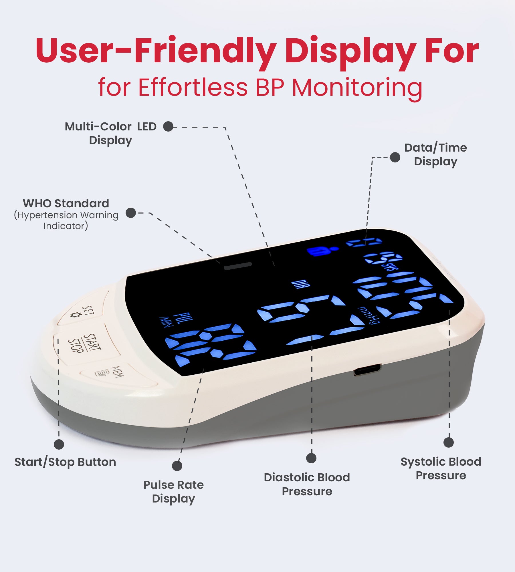 AGEasy BP Monitor with Voice