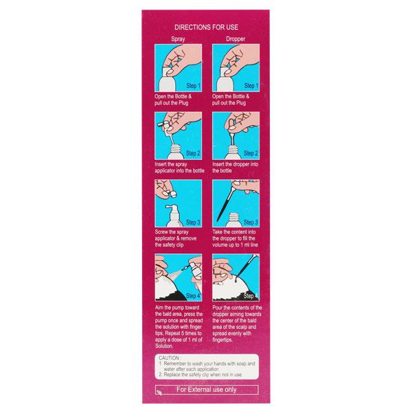 Regrow 2% Solution 60ml