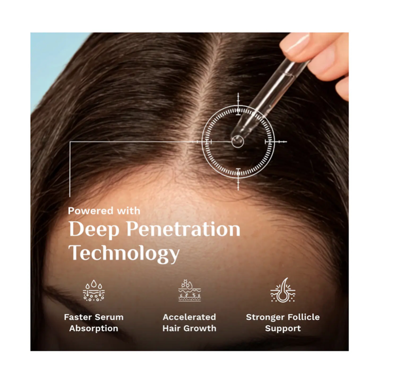 Pilgrim 3% Redensyl, 4% Anagain & 5% Capilia Stem Cell Complex Advanced Hair Growth Serum