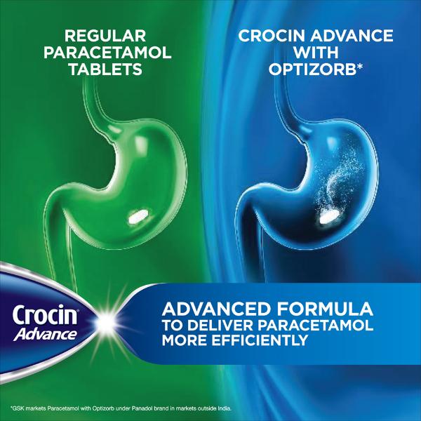 CROCIN ADVANCE Tablet 20's