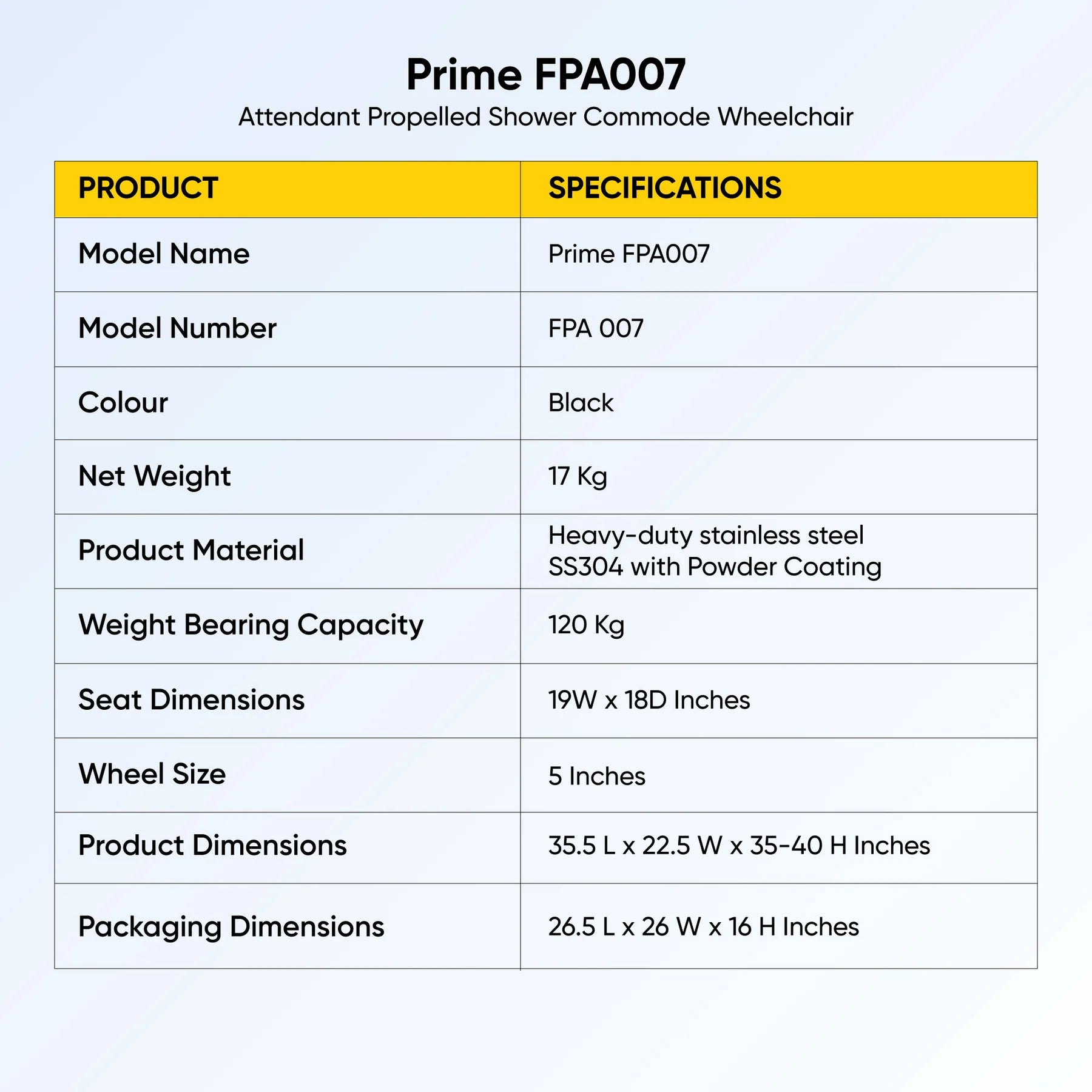 Prime FPA007 | Attendant Propelled Shower Commode Wheelchair