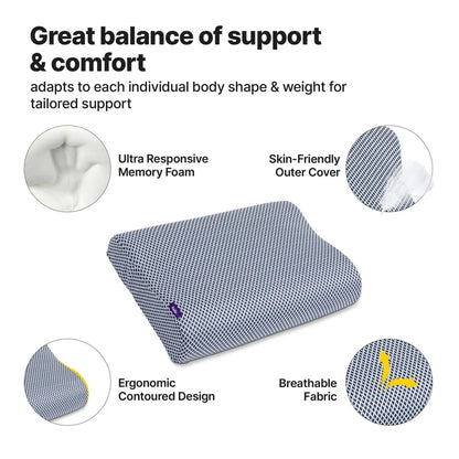 Frido Ultimate Cervical Pillow