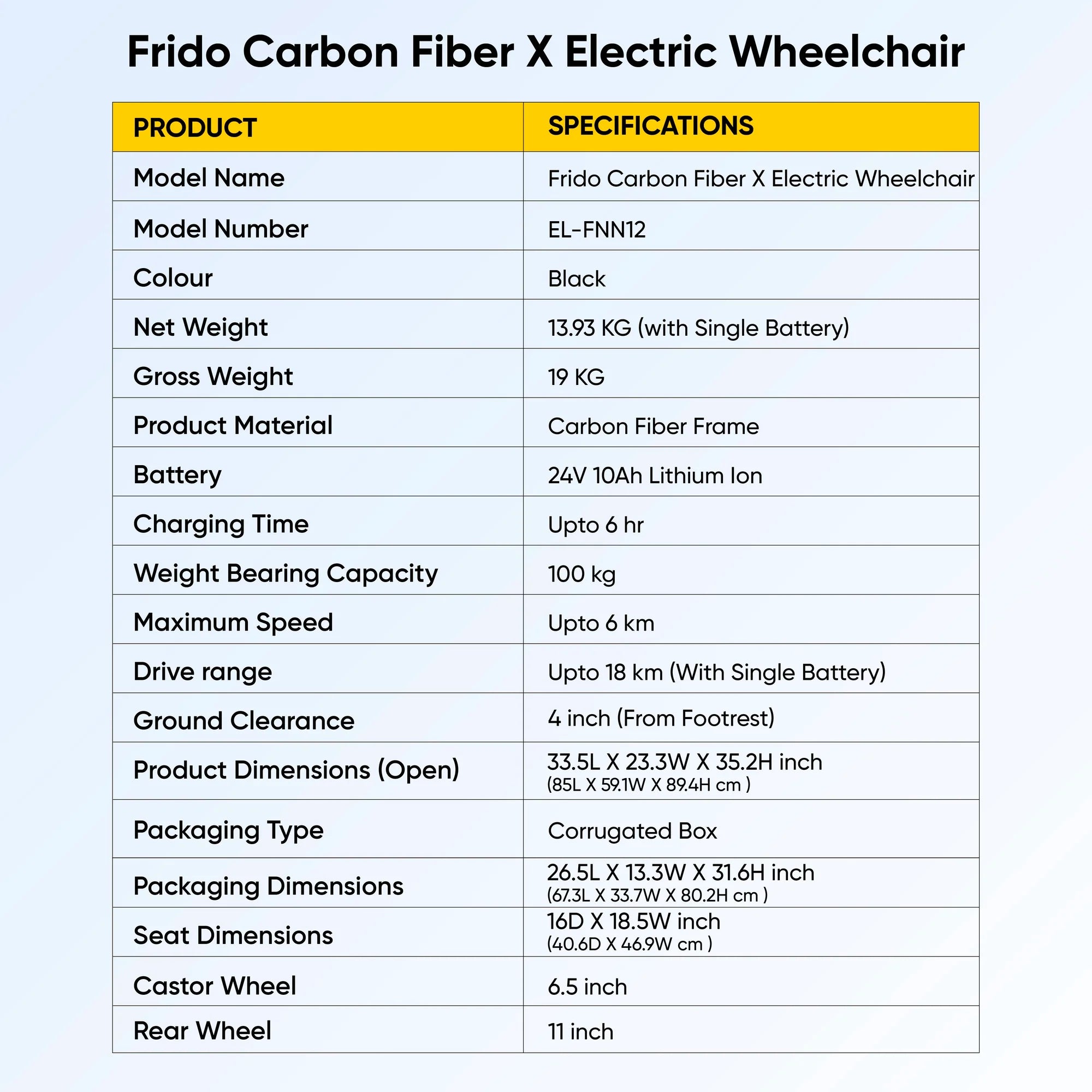 Frido Carbon Fiber X Electric Wheelchair