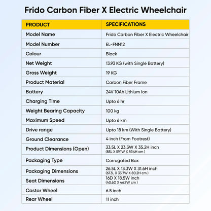 Frido Carbon Fiber X Electric Wheelchair