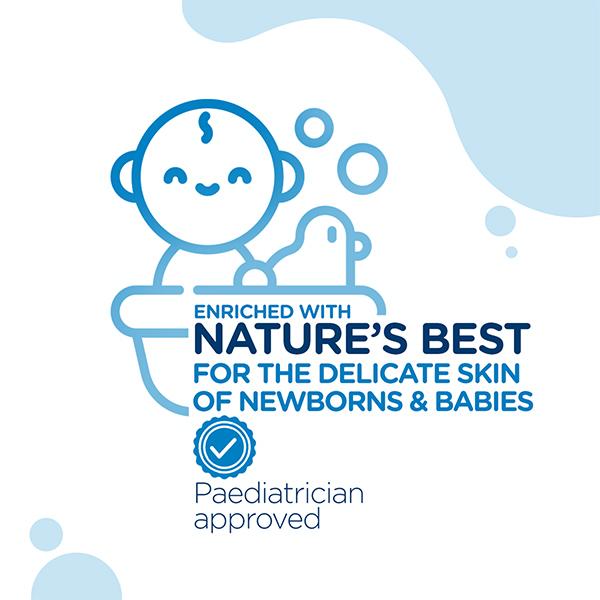 NEOBAR MOISTURIZING Bathing Bar 75gm