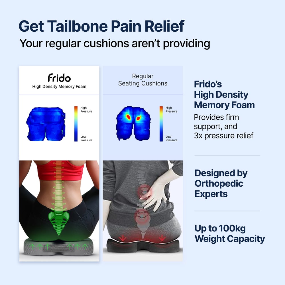 Frido Ultimate Tailbone Pain Relief Seat Cushion - Frido